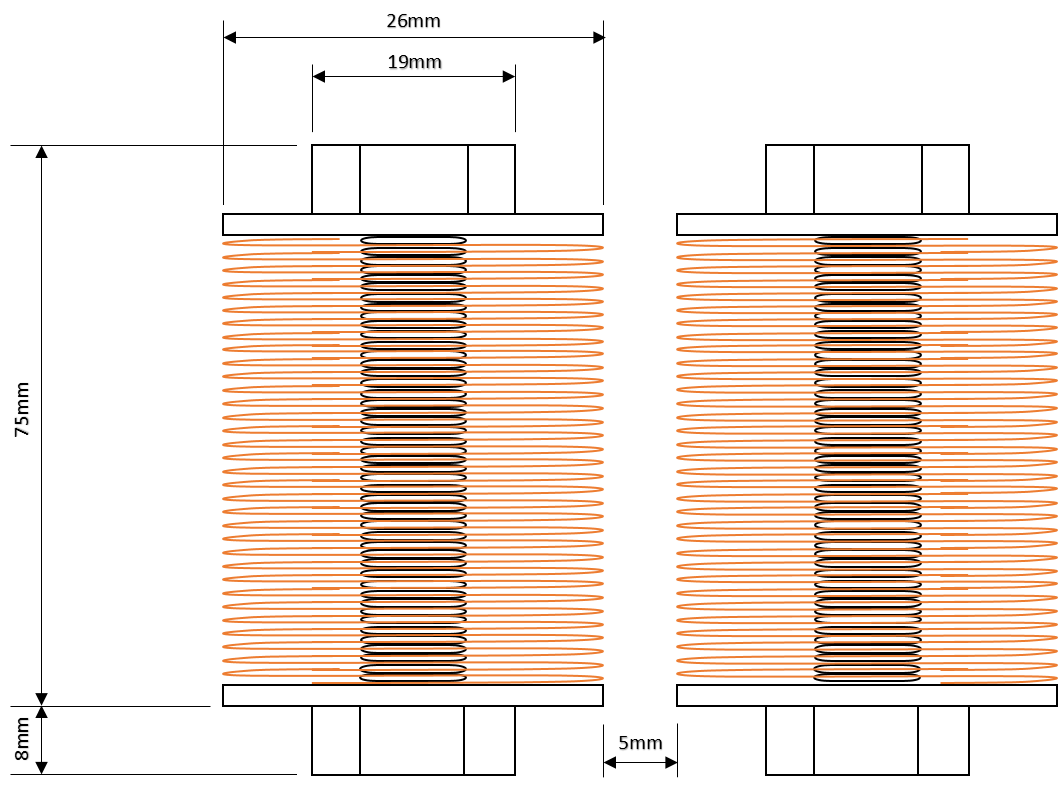Fig.1 電磁石の設計図