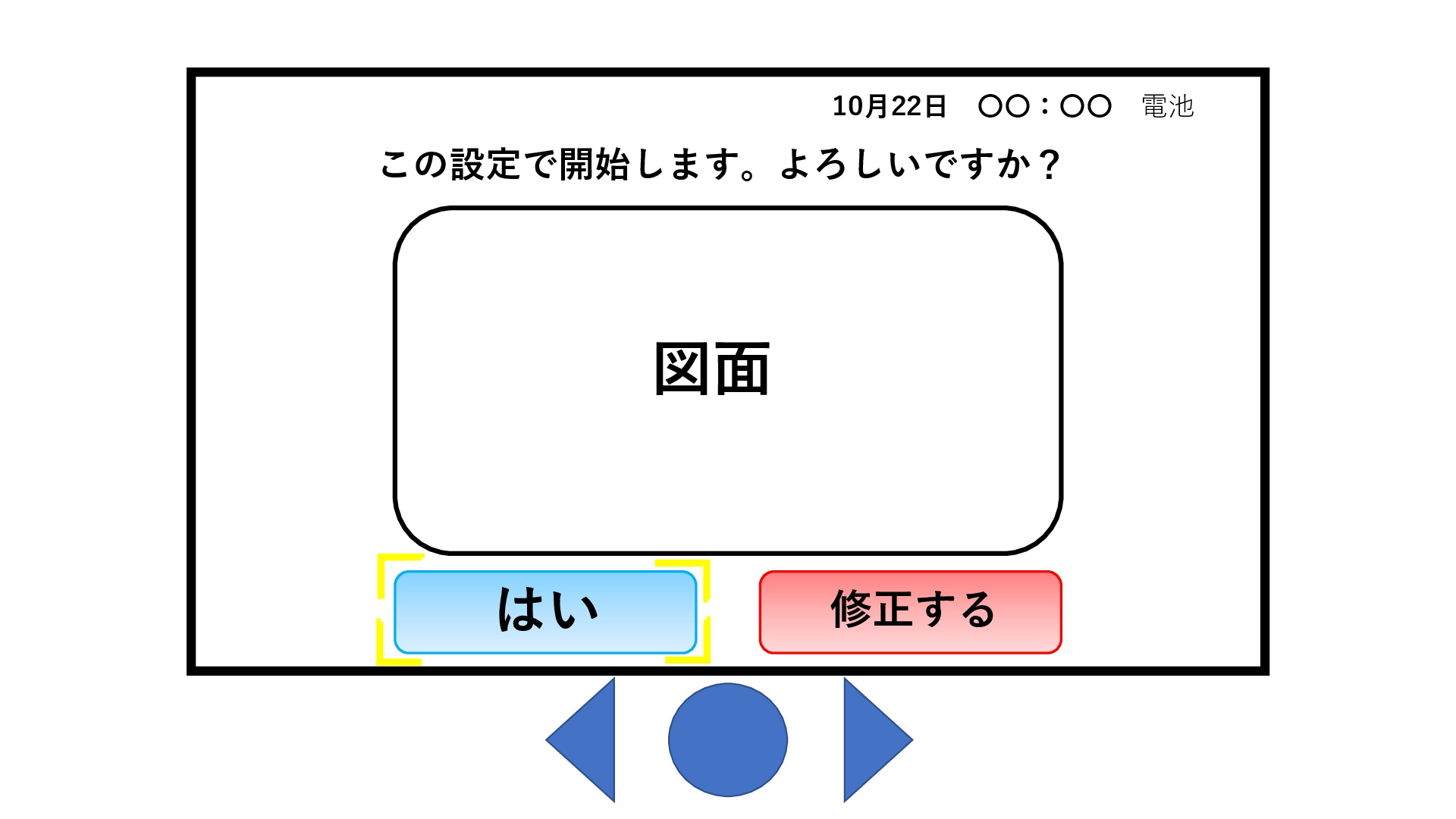 Fig.1 ソフト
