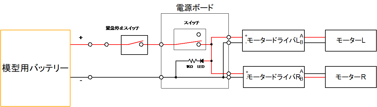 電源系統図