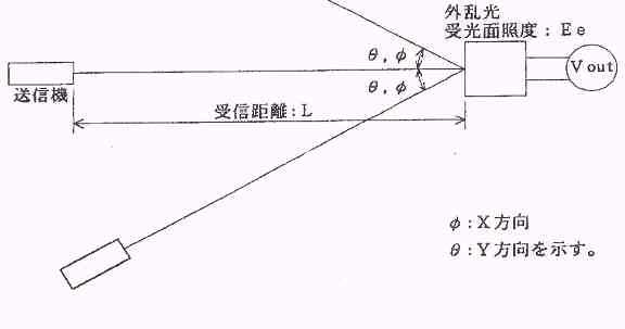 M}(11KB)