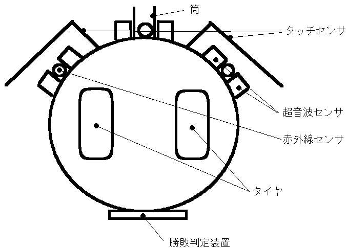 Fig.1 VXe̊O(34KB)