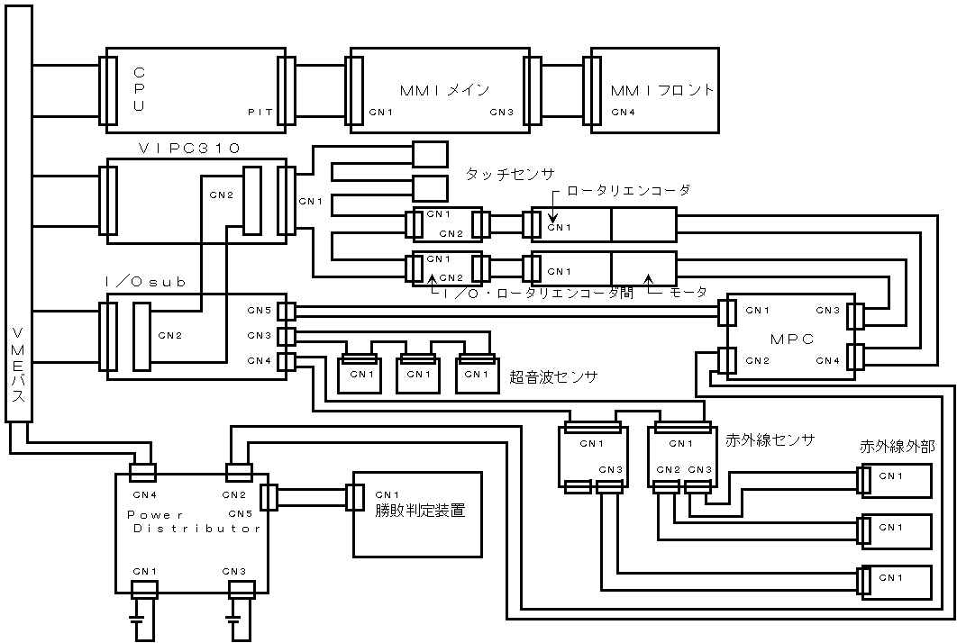 Fig 1.1@n[hEFA\(77KB)