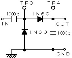 Fig 3.18(11KB)