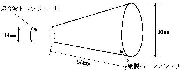 Fig 3.9@z[Aei̗(19KB)