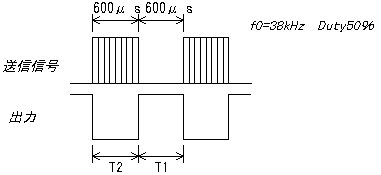 Fig 4.5@o[Xgg(10KB)