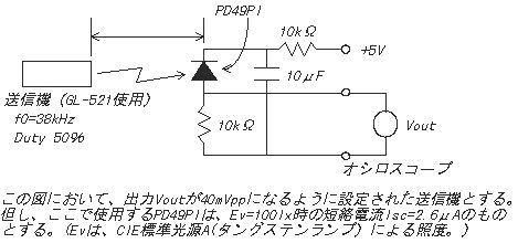 Fig 4.6@M@(23KB)