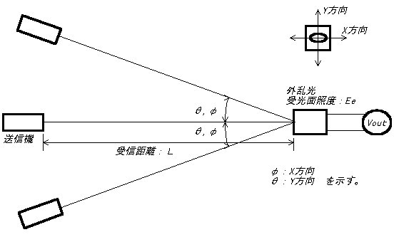 Fig 4.7@wn(22KB)