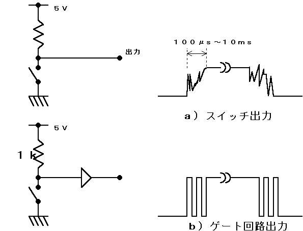 Fig 6.7  `^OH(19KB)