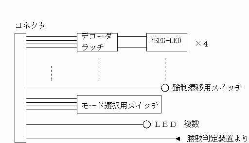 ubN}(15KB)