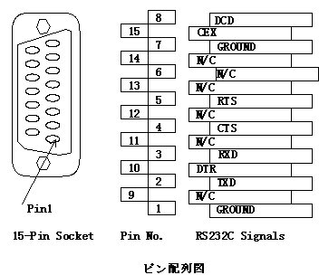 sz(29kb)