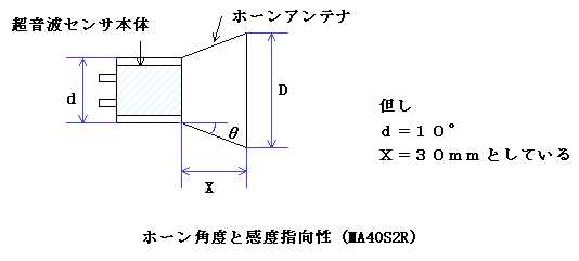 z[̌`(12KB)