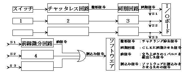 H̊Tv(24KB)