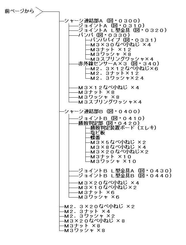 Tree}(57KB)