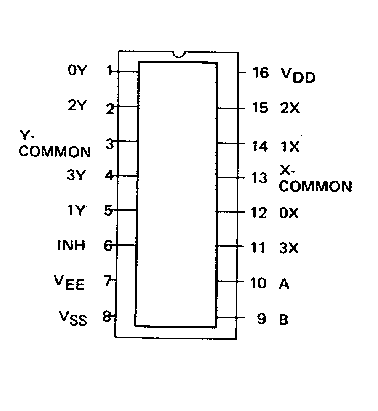 sz(4KB)