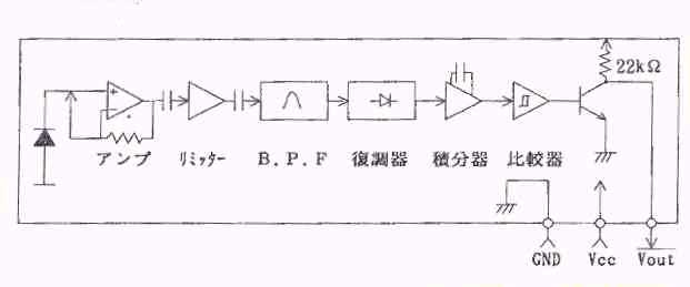 \}(12KB)