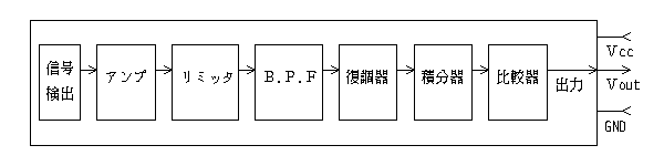 �Z���T�\���}�i��H�}�j