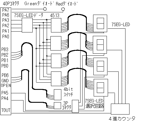 11KB