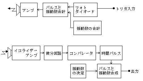 �}�P�Q�@�u���b�N�}�@�P�@�@�@�@