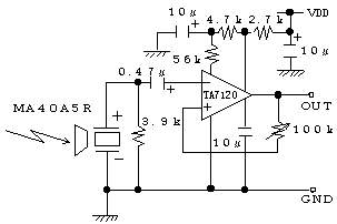 �}�P�W�@�C�R���C�U�[�A���v�@�@�@�@�@