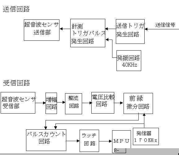 �}�P�Q�@�u���b�N�}�@�Q�@�@�@�@