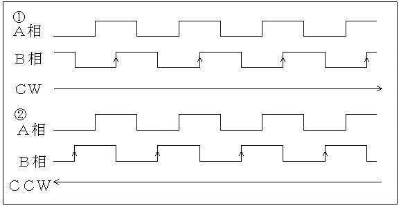 �p���X�p�^�[���@