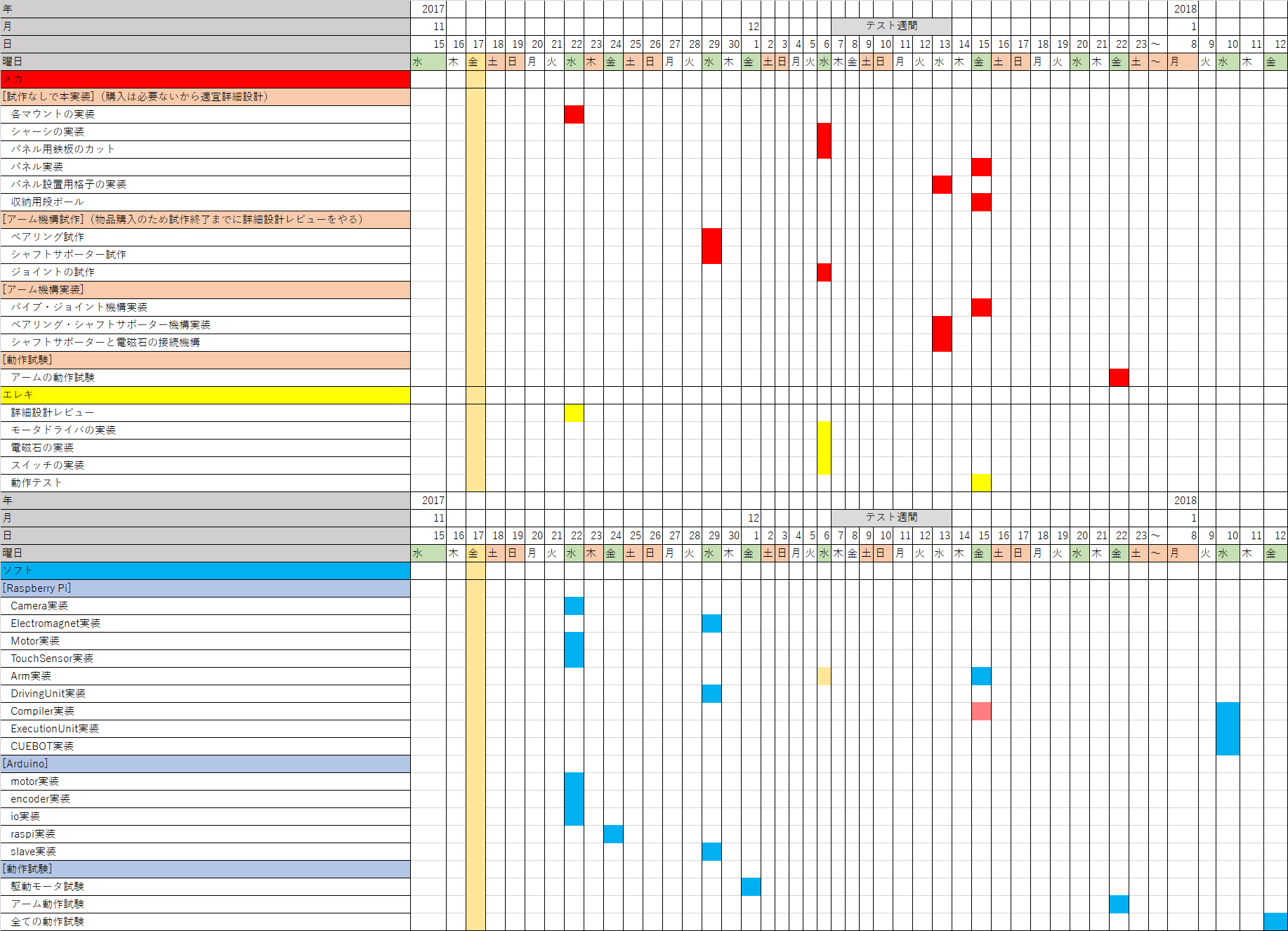 Mirs1705 Rept 0002 開発完了報告書