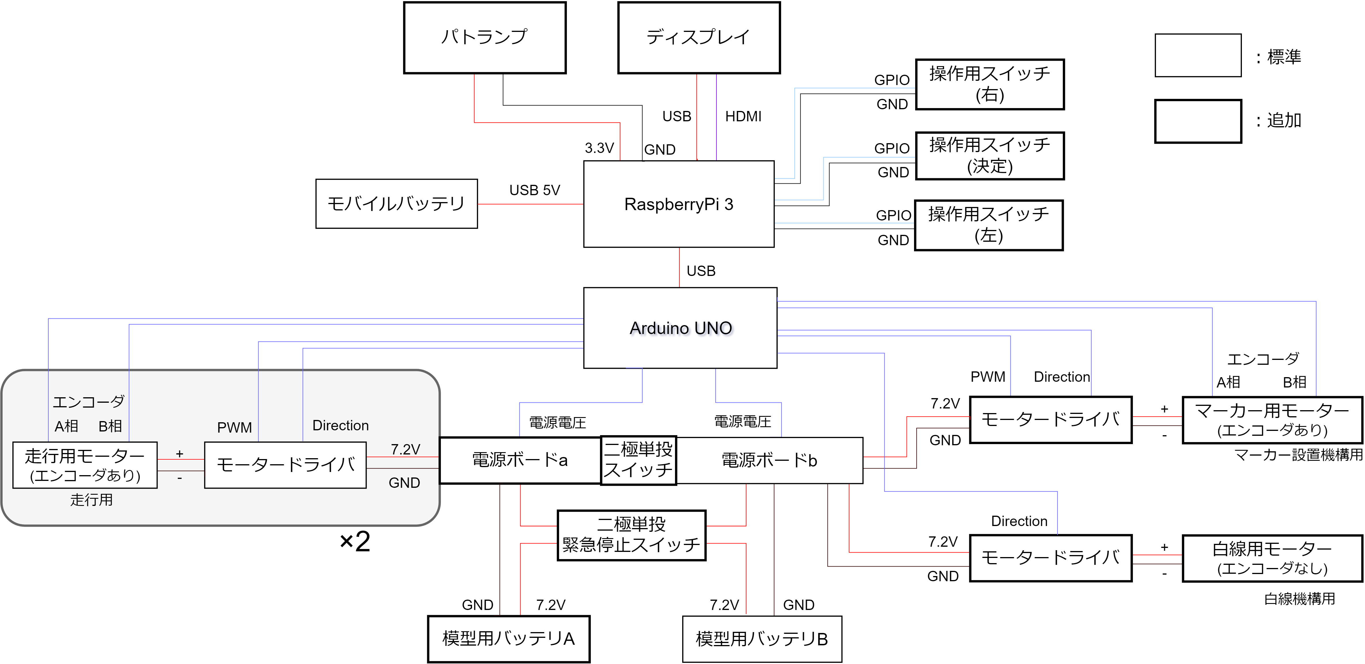 Fig.1 エレキ