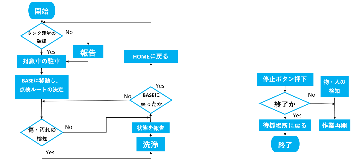 ロゴ