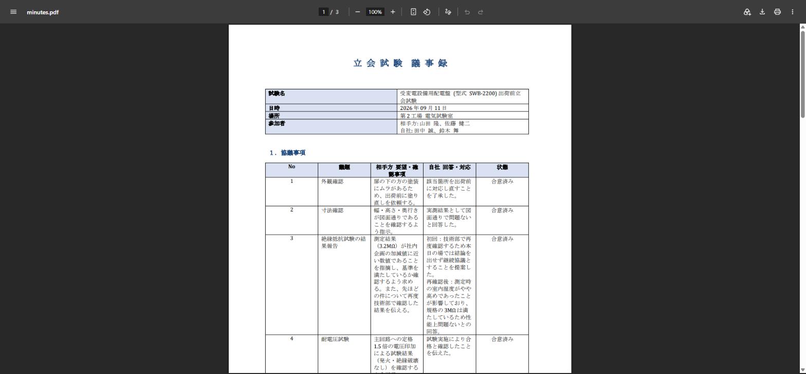 生成された議事録docxの内容