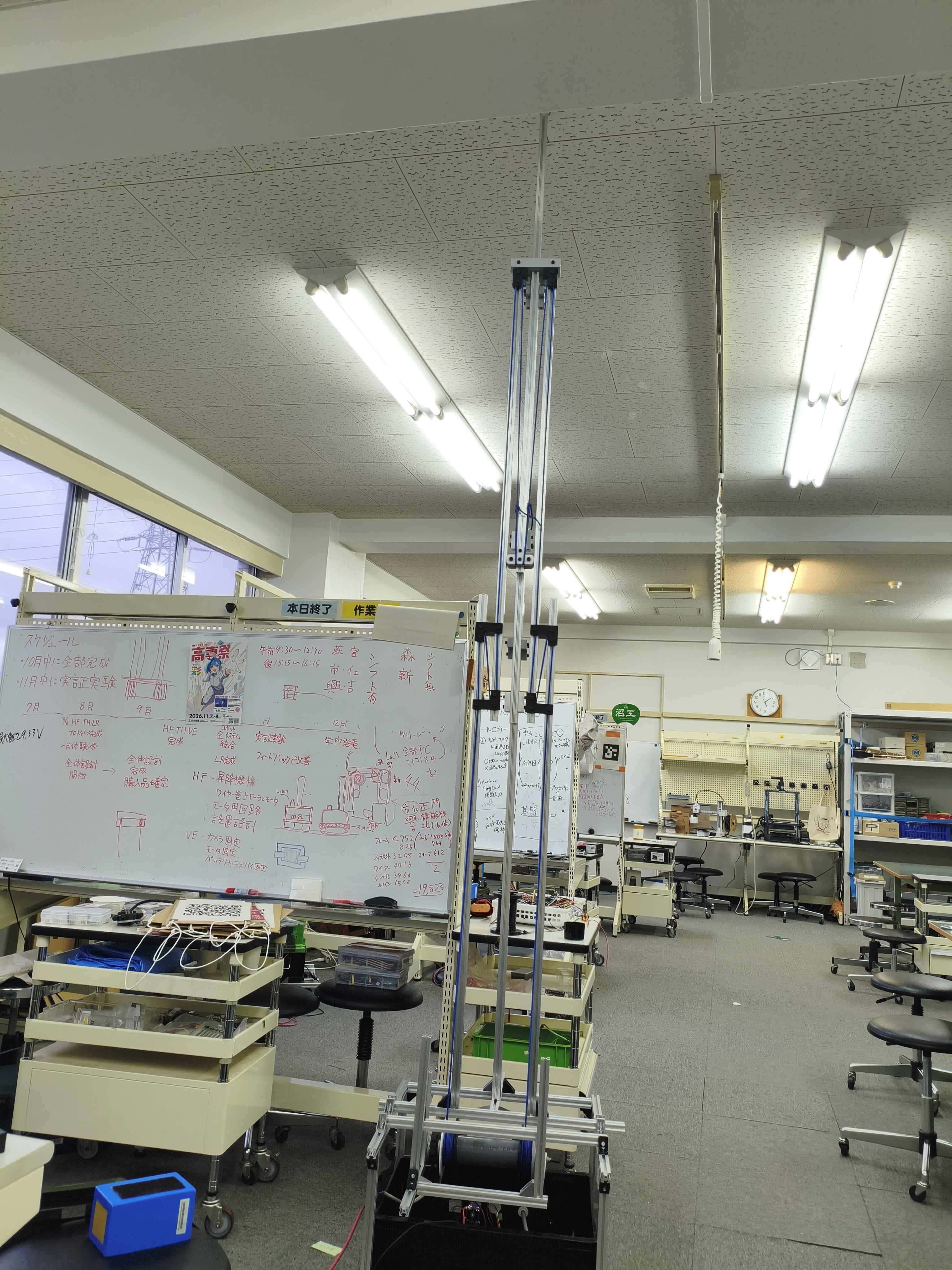 mirs標準機上で伸びている様子