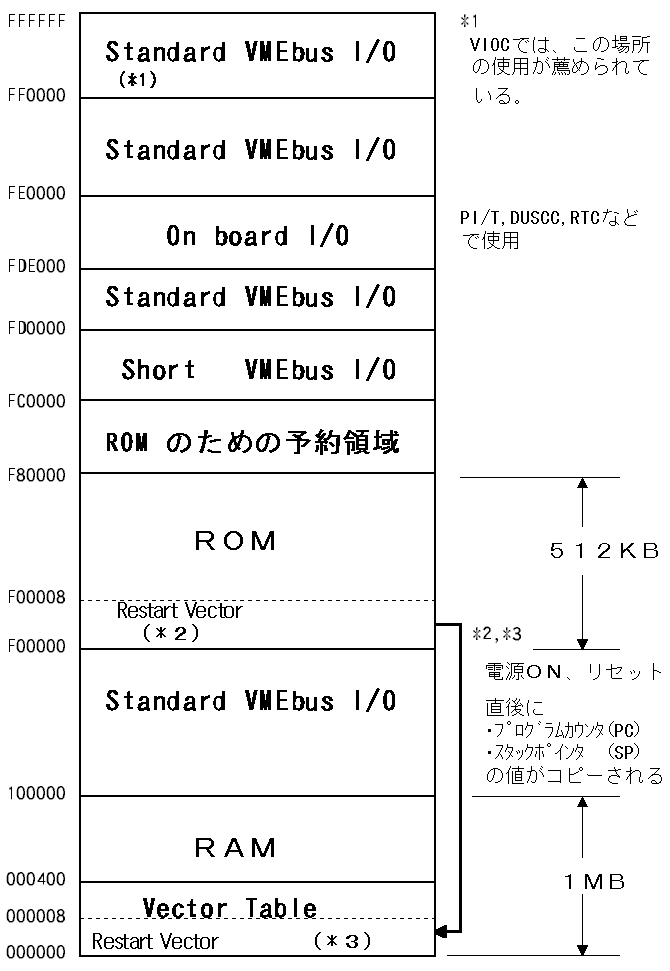 19KB