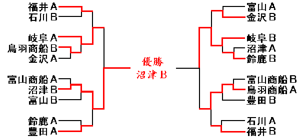 chiku2.gif
