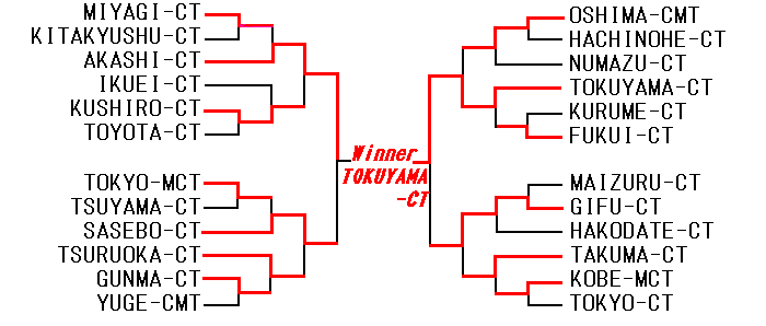 national2.gif